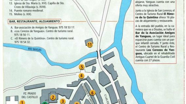 Plano de Yanguas